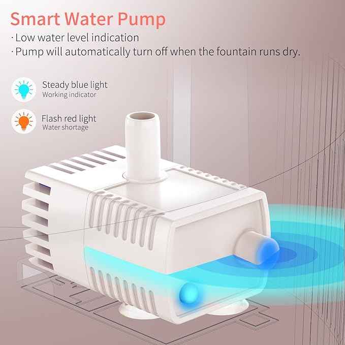 beQ Cat Water Fountain,2.5L/84oz Inside Ultra-Quiet Stainless Steel Automatic Pet Water Dispenser,BPA Free,Visible Water Level,with a Large Size Filter,Suitable for Cats & Small Dogs