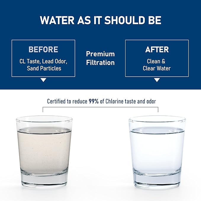 9081 Water Filter Replacement, Compatible with P5WB2L, P4RFWB, P4RFKB2, Kenmore 9930, 46-9930, 9081, 46-9081, 9930P, 469930, 04609930000 (2 Pack) - AquaVibe