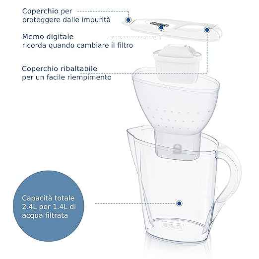 BRITA Marella Blue Water Filter Jug (2.4L) incl. 3 x Brita MAXTRA PRO All-in-1 Filters That Reduces Chlorine, Limescale and PFAS - Elegance and Functionality