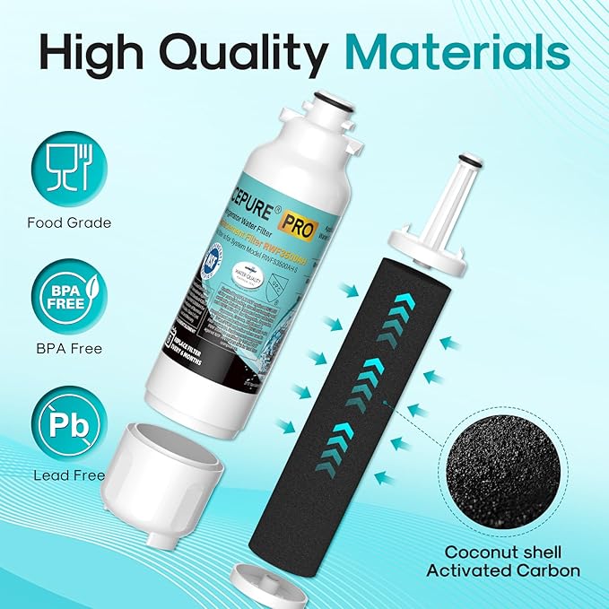 ICEPURE PRO ADQ73613401 NSF401&473&53&42 Certified Refrigerator Water Filter Compatible with LG LT800P, LT800PC, Kenmore 9490, ADQ736134 ADQ73613402 ADQ75795104 LSXS26326S LMXC23746S LMXC23746D, 3PACK