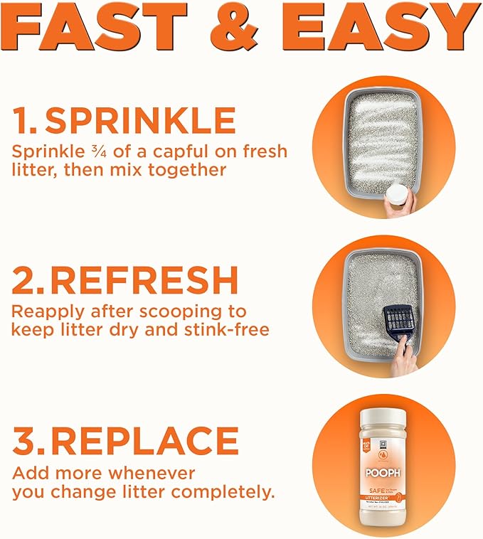 POOPH® LITTERIZER® – 16oz Bottle – Absorbs 46x Weight in Wetness & Odor – Keeps Litter Dry, Reduces Mess, Reduce Litter Costs AND Get a STINK-FREELitter Box – WITHOUT Fragrances or Harsh Chemicals - AquaVibe