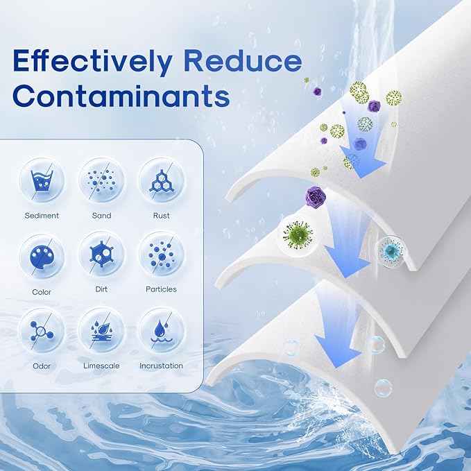 ICEPURE Whole House Sediment Water Filter 5 Micron 10" x 4.5" Compatible with Culligan RFC-BBSA, W15-PR, HD-950, WFHD13001B, GXWH35F, GXWH30C, 3M Aqua-Pure AP817, Whirlpool WHKF-GD25BB, PP10BB 2PACK