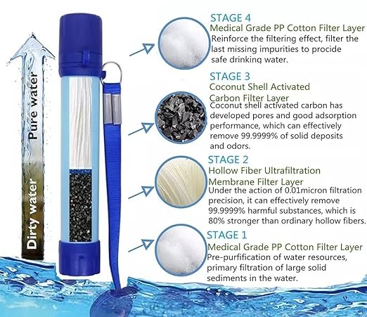 Galaxy Personal Portable Water Filter Straw Filtration Purifier for Hiking, Camping, Hunting, Travel, Outdoor Emergency Survival Detachable. (8 Packs)