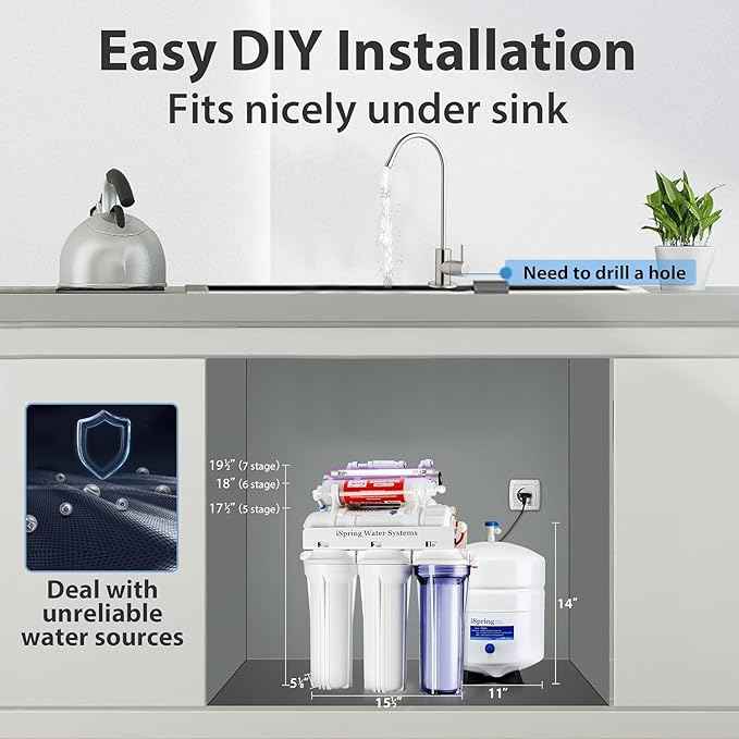iSpring RCC7AK-UVF3 Value Pack, Alkaline UV 7-Stage Under Sink Reverse Osmosis Water Filter System, Patented Easy-Mount Faucet for Effortless Installation, Additional 3 Pre-Filters Included