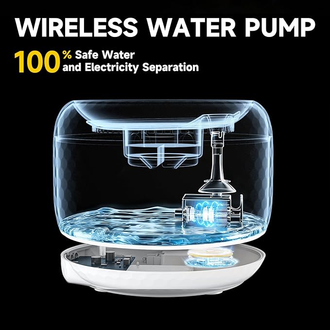 Upgrade Cat Water Fountain Wireless with 5200mAh Battery, 1.8L/62oz Cordless Pet Water Fountain for Cats and Small Dogs, Ultra-Quiet Pump with 2 Flow Modes, White (ABS)
