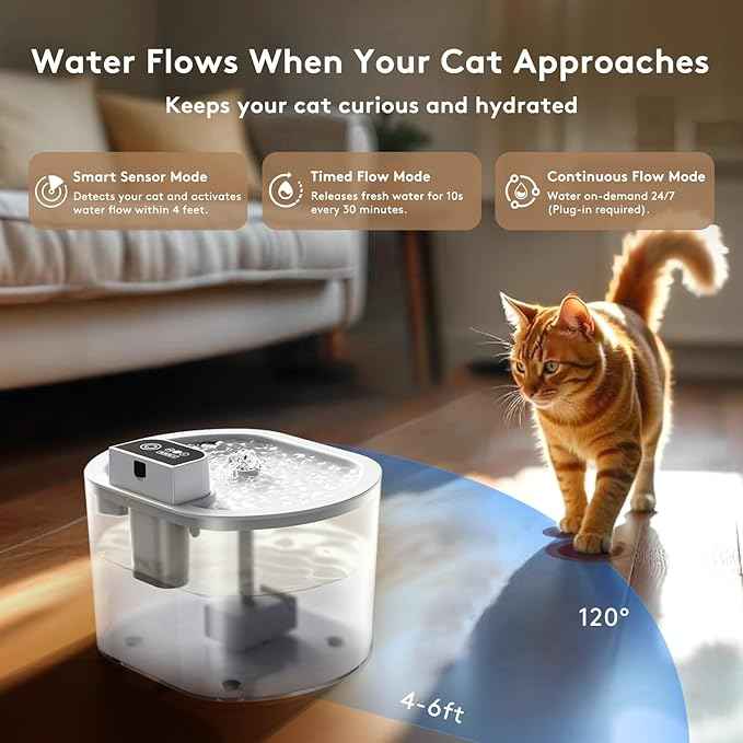 Wireless Cat Water Fountain, 84oz/2.5L Battery-Operated Automatic Cat Water Dispenser with Motion Sensor, BPA-Free Cordless Water Fountain for Pet Small Dog – Ideal for Indoor Use