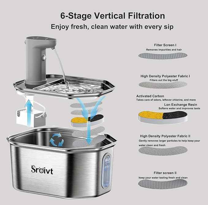 Cat Water Fountain Stainless Steel - cat Fountain - Water Fountains for Cats - pet Water Fountain - Dog Water Fountain - Stainless Steel cat Water Fountain Cordless - 88oz/2.6L,1Filters