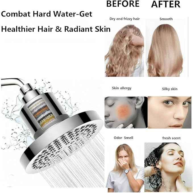 20-Stage Filtered Shower Head - Built-in Hard Water Softener Effectively Removes Chlorine and Heavy Metals, Improving Scalp and Skin Irritation,6-Inch Pressurized Overhead Shower Heads (White)