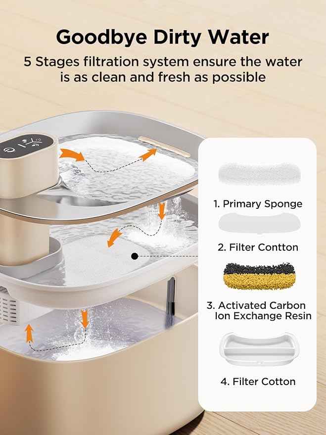 Wireless Cat Water Fountain, 4L Pet Water Fountain for Cats and Dogs with 8 Pack Filter Replacement
