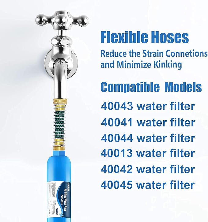 2 Packs of RV Inline/Marine Water Filter With Flexible Hose Protector, NSF Certified, Dedicated for Gardening, RVs, Campers, Trailer, Compatible with 40043 KDF Filter