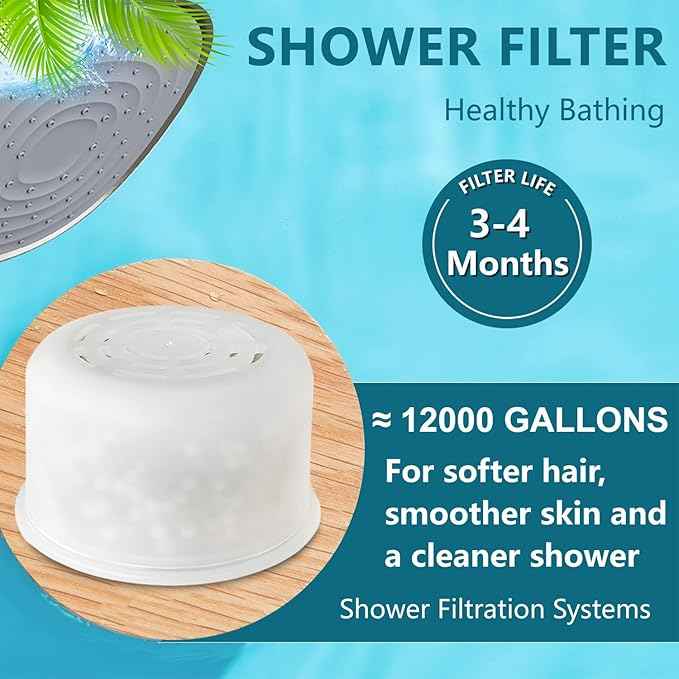 Water Replacement Filter for Filtered Shower Head,Compatible with CANOPY Filtered Shower Head,for Hard Water Remove Chlorine and Harmful Substances.（2 Pack） (4)