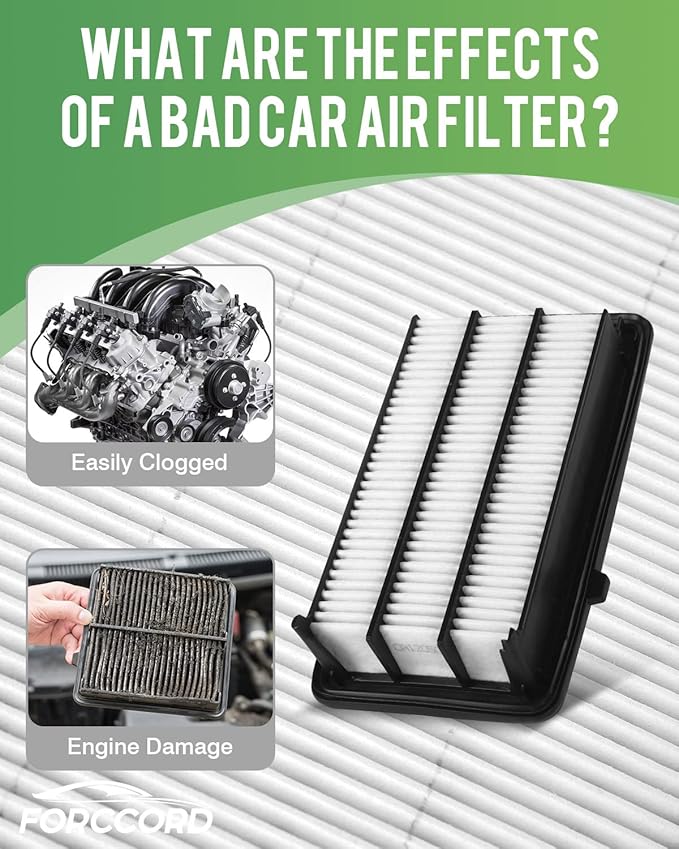Cabin & Engine Air Filter Fit for Honda Civic L4 1.5L (2016-2021), CR-V CRV L4 1.5L (2017-2022) Activated Carbon Cabin Filter Replacement CF11182 CA12050 Car Accessories (Not for hybrid!)