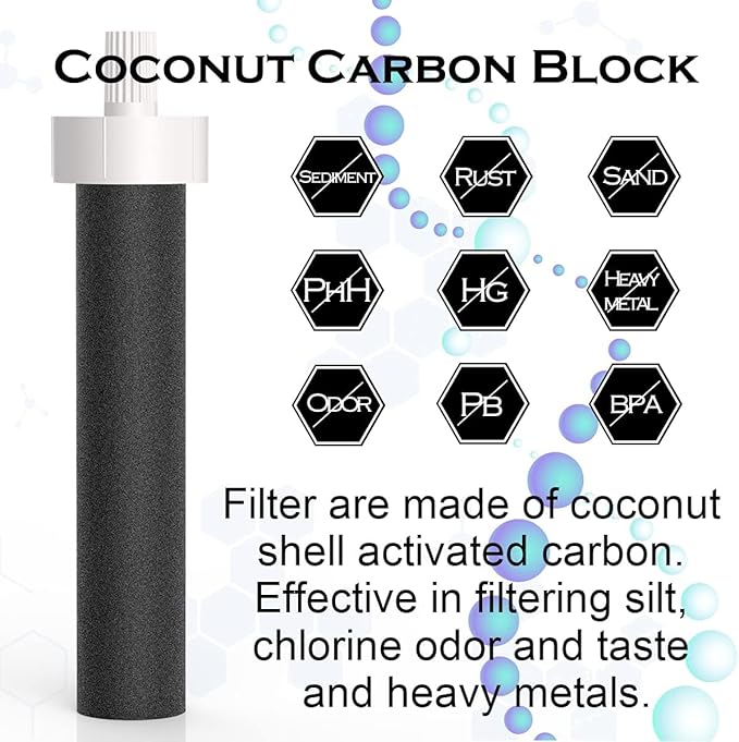 Water Bottle Filter Replacement for Brita BB06 Compatible with Brita Hard Sided and Sport Bottle Filter – BPA Free (10A Packs)