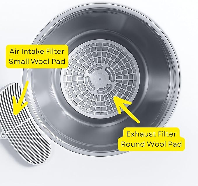 Nispira Cloth Dryers Exhaust Filter Set Compatible with Sonya, Panda, Avant, Magic Chef, 8 Exhaust Filters & 2 Air Intake Filter
