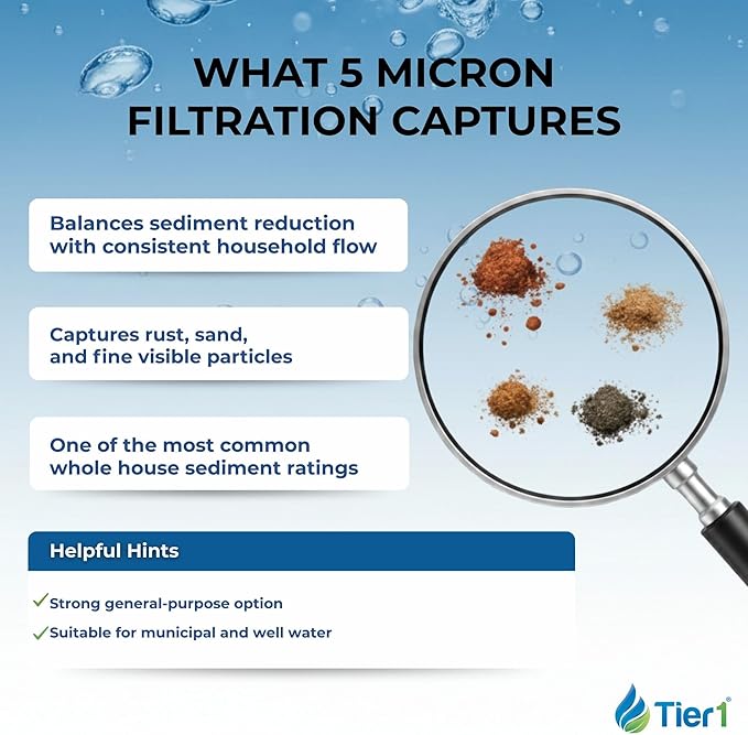 Tier1 5 Micron 20x4.5 Water Filter | Spun Wound Polypropylene Whole House Sediment Pre-Filter Cartridge | Replacement for Pentek DGD-5005-20, SDC-45-2005 | 4.5 x 20 Water Filter Cartridge (2-Pack)