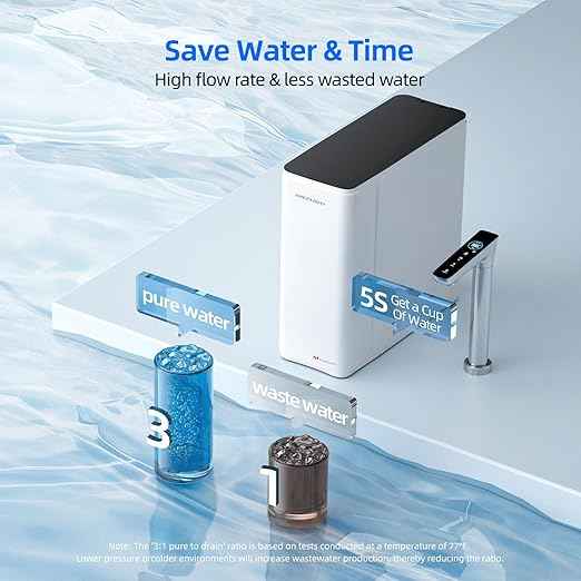 2-in-1 RO System & Instant Hot Water Dispenser, MIZUDO 800GPD Tankless Reverse Osmosis Water Filter, 9 Stage Under Sink RO System, 3:1 Pure to Drain, Hot and Cold Smart Faucet