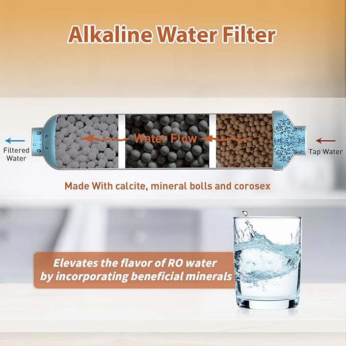 PDR-F10KU 50 GPD Reverse Osmosis Water Filter 1-Year Replacement Cartridges for RTW5AK-UV 7-Stage RO Water Filtration System with Alkaline Mineral & UV light Filter, 10 Pieces
