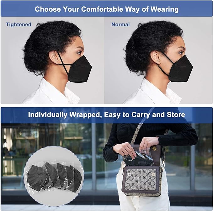BLScode KN95 Face Mask 60 Pack,Individually Wrapped 5-Layer face Masks,Filter Efficiency≥95% - AquaVibe