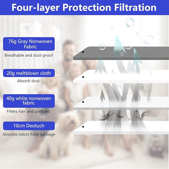 5 PCS 1:1 Dust Bags for Eufy X10 Pro Omni Robot Vacuum Cleaner & X8 Pro, 1:1 Restoration of The Original, AddDeodorizing Materials, Anti-odor,Large Capacity, Durable - AquaVibe