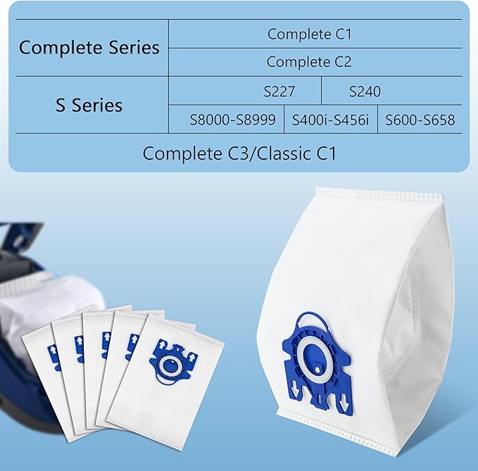 Improvedhand 10 Packs 3D Airclean Bags Replacement for Miele GN Vacuum Cleaner Bags Fit for Miele Classic C2 C3 S2 S5 S8 S400 Series with Motor Protection Filters, AirClean Filters - AquaVibe