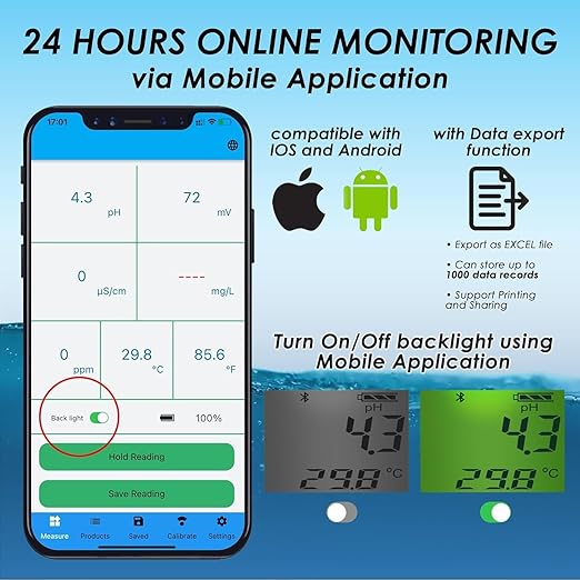 6-in-1 Smart Water Quality Tester Bluetooth Floating Monitor for Pools, Spas, and Hydroponics - pH, EC, ORP, Chlorine, Salinity, and Temperature Measurement