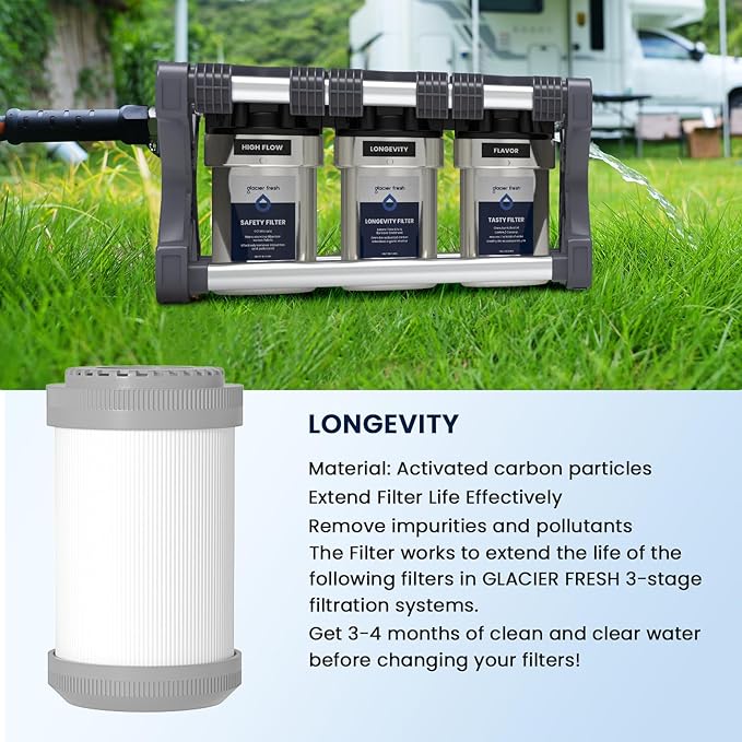 GLACIER FRESH Replacement cartridges for RV Water Filter System, 0.2 Micron High Flow Filter, Sediment “Longevity” by GLACIER FRESH, and Granular Activated Carbon “Tasty”.…