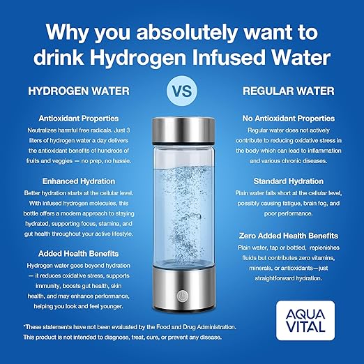 Aqua Vital Hydrogen Water Bottle 2026 Generator 16 oz/470 ml SPE-PEM Ionized H₂ Hydration Bottle USB-C Rechargeable Glass Flask with Auto Shut-Off Portable Sports & Travel Hydrogenated Water Machine