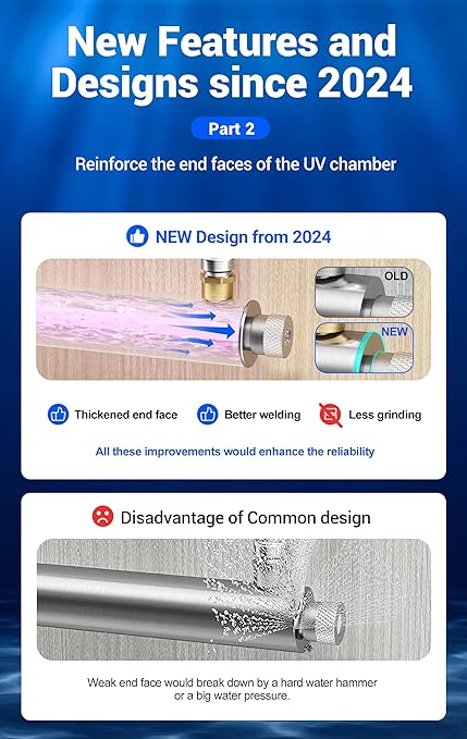 HQUA-OWS-121 120V 40W 12GPM 1” Inlet/Outlet MNPT Whole House Ultraviolet Water Purifier Filter, +1 Extra UV Bulb