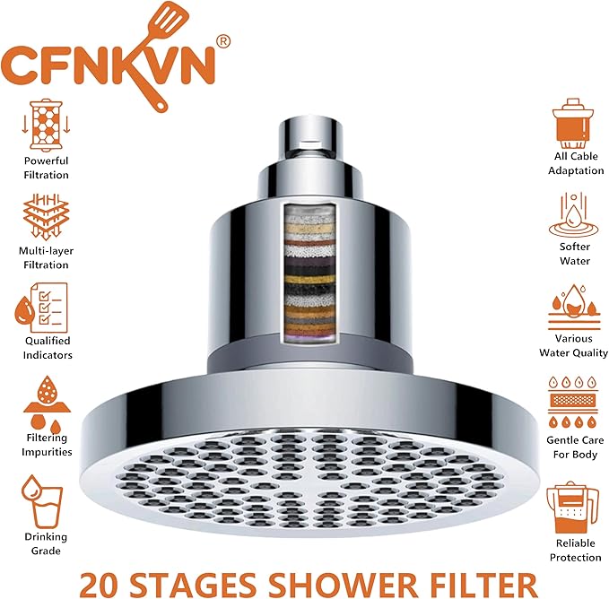 Pro Filtered Shower Head - High Pressure Showerhead with 20-Stage Filter, Removes 99% Chlorine & Heavy Metals for Healthier Hair & Skin, Universal Easy Installation