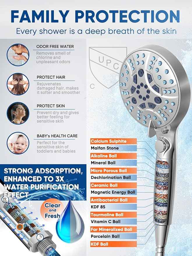 Pavezo® High Pressure Handheld Shower Head with Filter, ON/OFF Switch Pause Button, 10-mode Shower Head with Hard Water Softener Filters, SS Hose, Anti-clog & Powerful Clean Tile & Pet, Premium Chrome