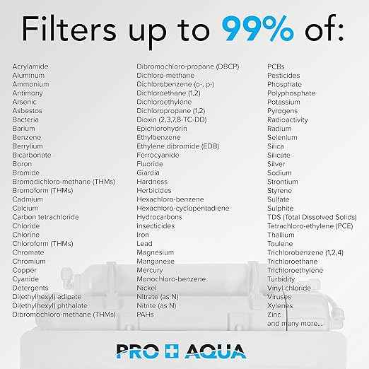 PRO+AQUA Elite 5-Stage Whole House Water Softener and Filter Bundle System for Well Water | Reduces Heavy Metals, Iron, Sulfur, Sediment, Chlorine, and More | Ideal for 3-4 Bathrooms (+ RO System)