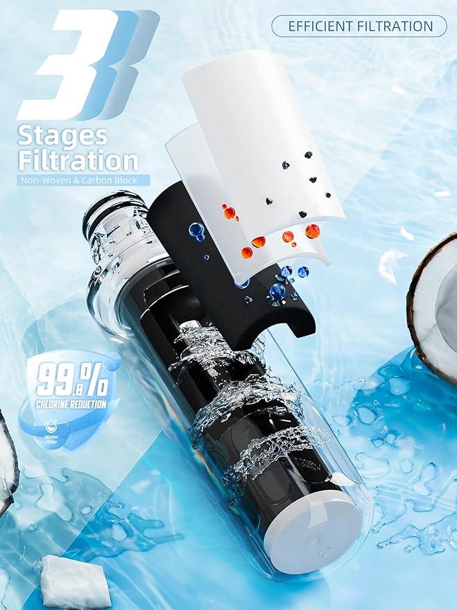 LT1000P Water Filter Replacement Fit for L-G Lt1000P/PC/PCS Compatible with L-G Models ADQ747935, ADQ74793501/02, MDJ64844601, LFXS26973S, LMXS30796S Water Filters, 3Packs By AVXBYR