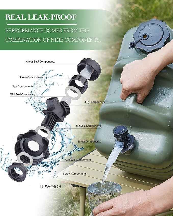 5 Gallon Water Jug, Thickened Water Storage Overlanding Gear Containers, Camping Essential Truly Leak-Proof Green Water Tank,BPA Free Portable Emergency Water Can for Outdoors Hiking RV