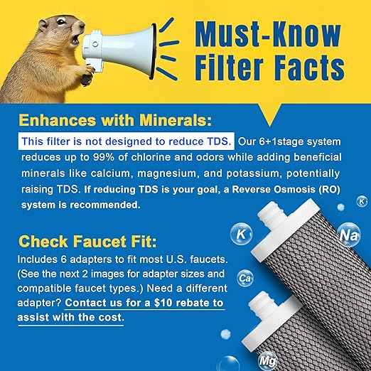 LCF Alkaline Countertop Water Filter, 𝐒𝐢𝐥𝐯𝐞𝐫 𝐈𝐨𝐧𝐬 Enhanced 6-Stage Stainless Steel Water Filter for Sink Faucet, Reduces Heavy Metals, Bad Taste & 99% Chlorine, 16,000 Gallons(2 Filters) - AquaVibe