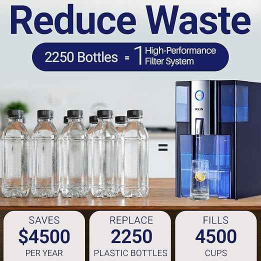 Zero Installation Purifier Water Filter - Onlipure Edition, Reverse Osmosis Countertop Water Filter, 0 TDS, Certified by IAPMO R&T, Patented 4 Stage Technology, Superior Taste, No Assembly Required