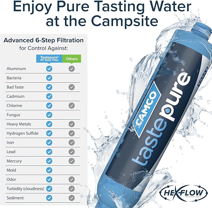 Camco Tastepure RV Water Filter - Advanced 6-Step Patent-Protected Filtration - Camping Essentials for Fresh Drinking Water - 2-Pack of RV Inline Water Filters, Made in USA (40045)