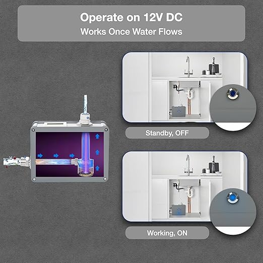 VP4 UV-C LED Ultraviolet Water Filter Purifier, Reduce up to 99.99% of Contaminants at Flow Rate 1.0GPM, Smart On/Off Switch, 12V DC for RV Boats Off-Grid Livings, Mercury Free