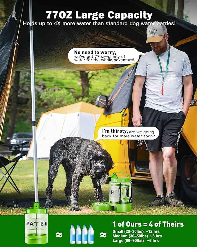 Dog Water Bottle Travel Bowl - 77oz Large Portable Dog Water Bowls Dispenser for Camping Essentials Hiking Traveling Beach Car Park Accessories, Leak Proof Pet Drinking Bottle Dispenser, Green