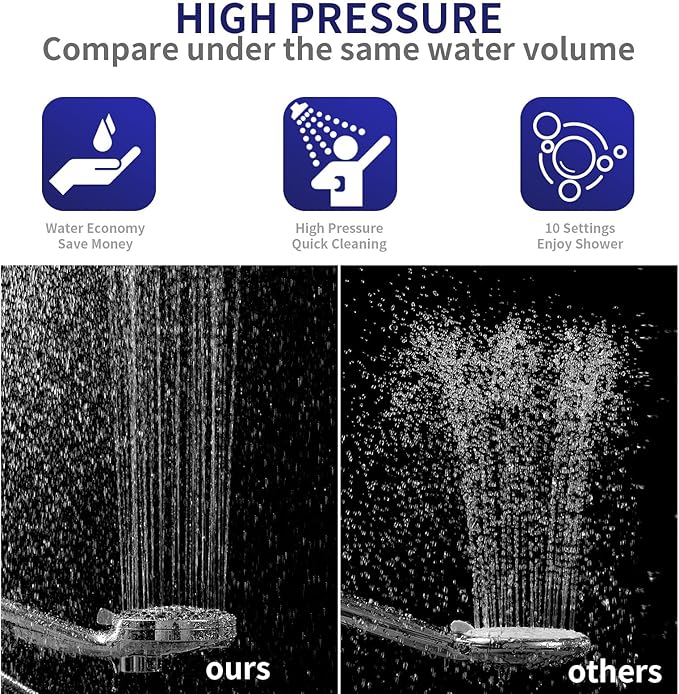 Magnetic Handheld Shower Head with Filter, High Pressure 10-Spray-Mode Detachable Shower Head with 60-Inch Hose, Powerful Hand Held Shower Head for Low Water Pressure(head,silver)