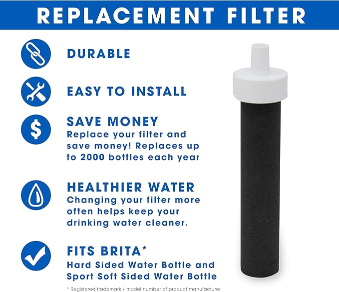 Fette Filter Replacement Filters for Brita Water Bottles – BPA Free Water Filters Compatible with Brita Hard-Sided Bottles & Sport Sided Bottles – Compare to Part #BB06. (Pack of 10)