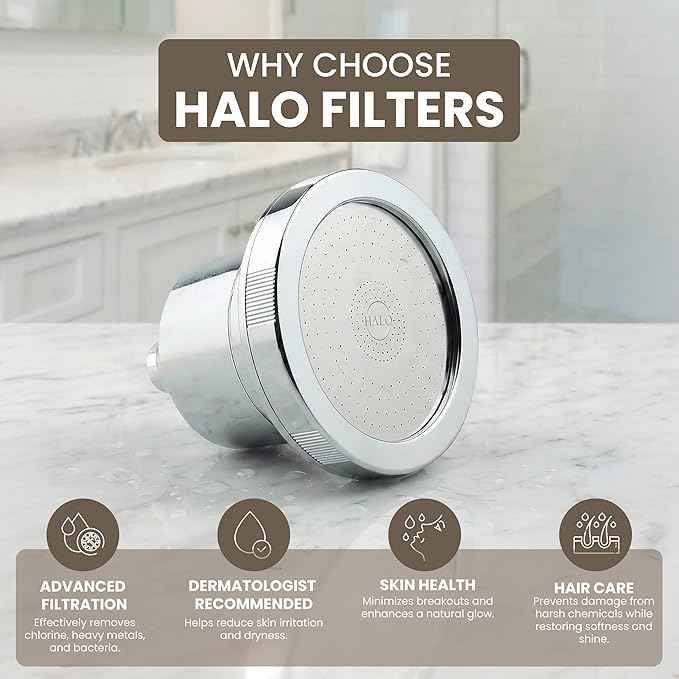 Filtered Shower Head – High Pressure Showerhead Filter Removes Chlorine & Sediment, Water Softener for Hair & Skin, Reduces Dandruff, Protects Color-Treated Hair, Easy Install (Chrome)