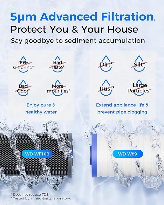 Waterdrop Whole House Water Filter, Carbon Filter Reduce Chlorine,Taste, and Odor Cartridge Replacement for GE GXWH40L, FXHTC, Ispring, Culligan® RFC-BBSA, Whirlpool®, Any 10" x 4.5" System, 5 Micron - AquaVibe