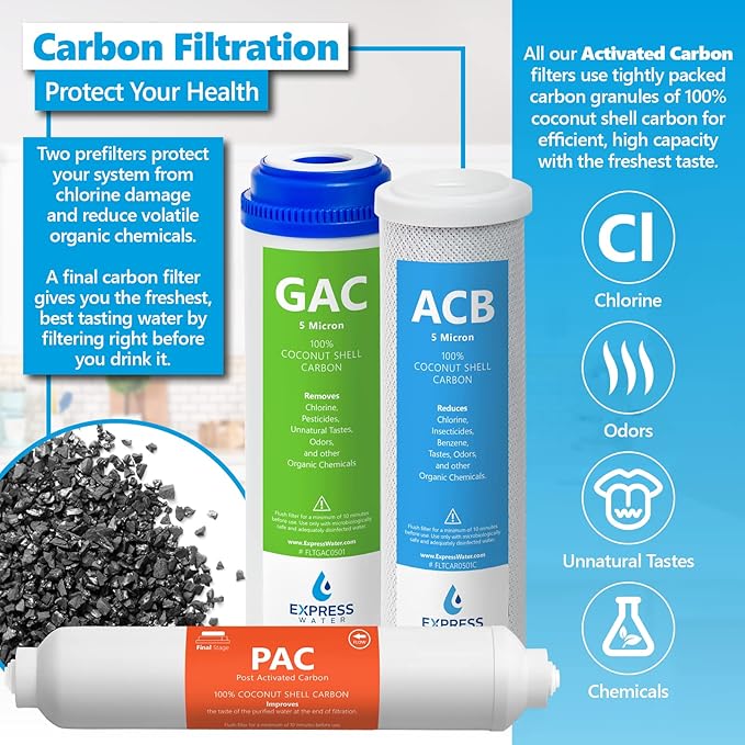 Express Water – 2 Year Reverse Osmosis System Filter Set – 22 Filters with 100 GPD RO Membrane, Carbon GAC ACB PAC, Sediment SED, Alkaline, and UV Filters – 10 inch Size Replacement Water Filters…