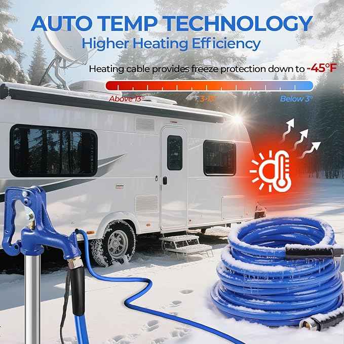 30FT Heated Water Hose for RV,-45 ℉ Antifreeze 4.0 Upgraded Heated Water Hose，Rv Hoses with Fittings, Rv Accessories