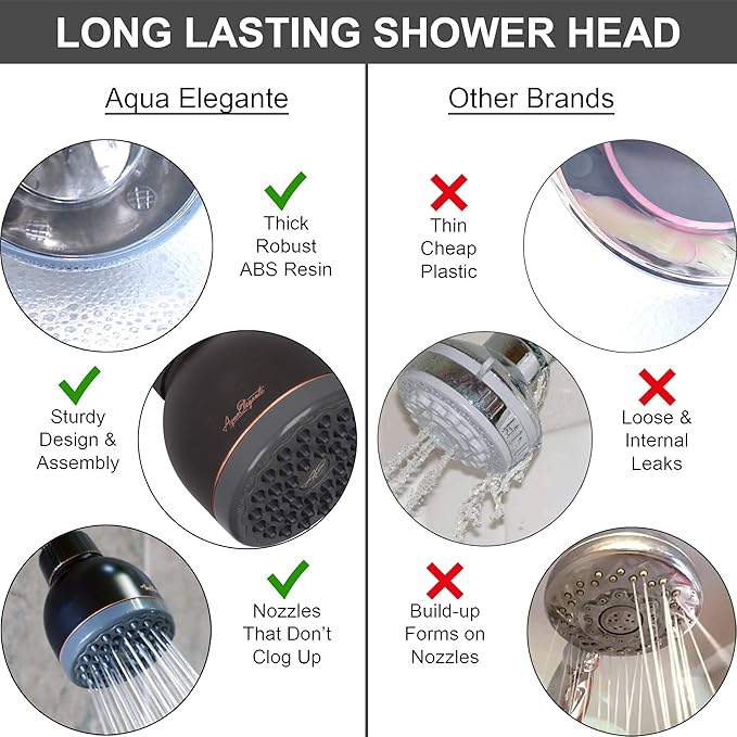 Pressure Boosting Shower Head - High Pressure Water Saver Showerhead Best For Low Flow Showers, 1.8 GPM - Oil-Rubbed Bronze & California Certified - AquaVibe