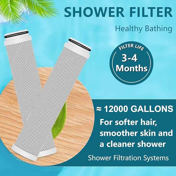 AWO 3 PACK Replacement Shower Filter Compatible with Cobbe Handheld Shower Head - 2.0 Carbon Showerhead Filter System,Water Softener Filters Beads for Hard Water Reduces Dry Itchy Skin,Remove Chlorine - AquaVibe