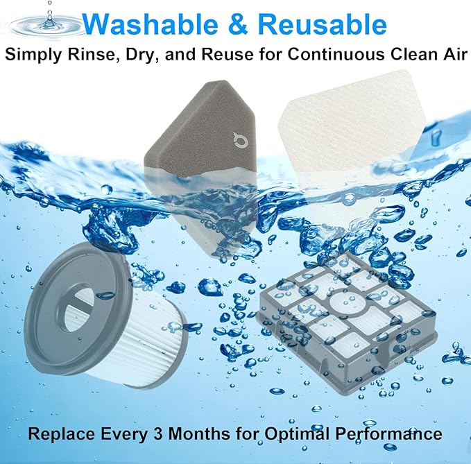 Replacement Filters for Shark Clean & Empty Vacuum Cleaner BU3523 BU3120 BU3521, HEPA, Foam, and Pre-Motor Filter Combo, Washable and Reusable - AquaVibe