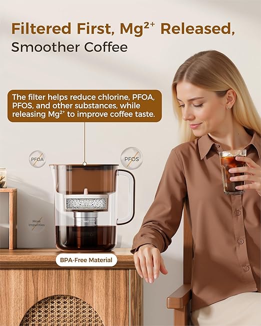 Waterdrop Cold Brew Coffee Maker with 1 Magnesium Water Filter, Well-Balanced Acidity, Unlocks Flavor and Aroma, BPA-Free, Precision Fine Mesh Filter for Iced Coffee, Tea, Lemonade, Brown