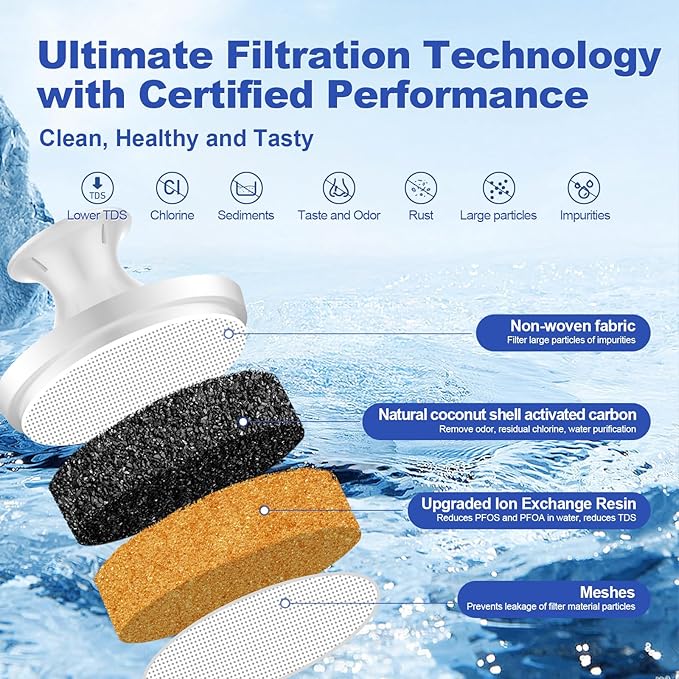 Water Filter Replacement Fit for Brita Filter, Pitchers, New Upgraded Filter to Reduce TDS, Chlorine etc., 3PCS Replacement Filters Compatible with Brita Classic, OB03, Mavea 107007 35557