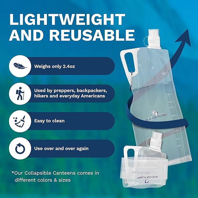 Survivor Filter Clear Collapsible Water Bottles - Travel, Hiking, Foldable, BPA-Free - 2 x